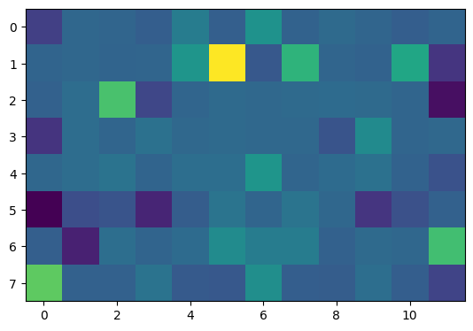 ../../../_images/5eee8870eb453c15f3efb3faee31af79a34649e97ca88d5a88516c0e21050766.png