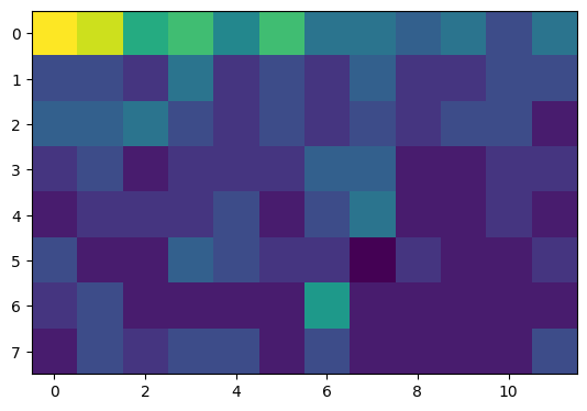 ../../../_images/e435cc3192c6734bc98ad01fc5e6fa6361820552e6d55feb97a96edcf5f3d4f7.png