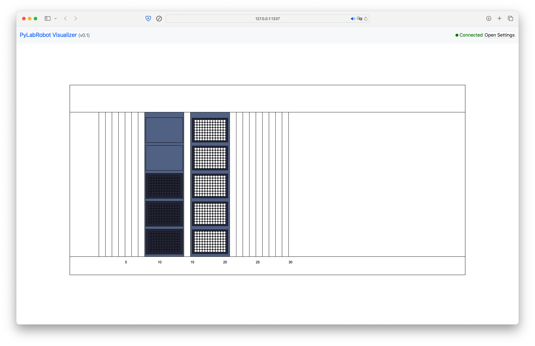 The simulator after the resources have been assigned