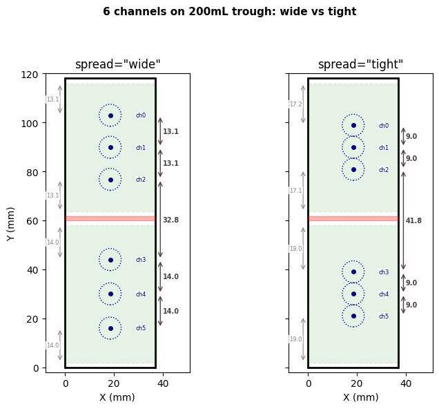 ../../_images/a83373282e7bfe18ac1488efdefd356871132ea819f3d97d0ddf8b3634381e09.png